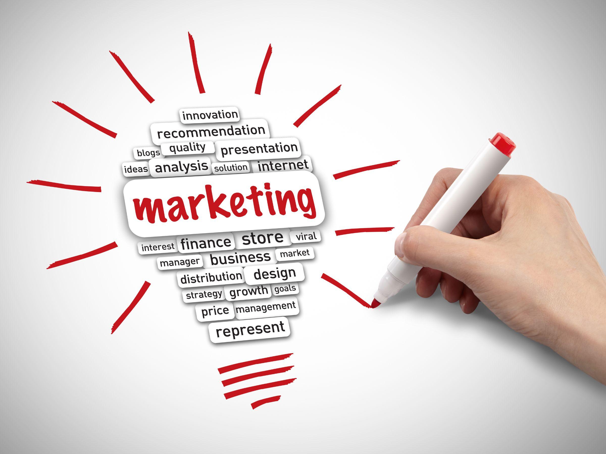 Áp dụng bí ⁣quyết marketing từ ‍các ví dụ thực tế nổi bật