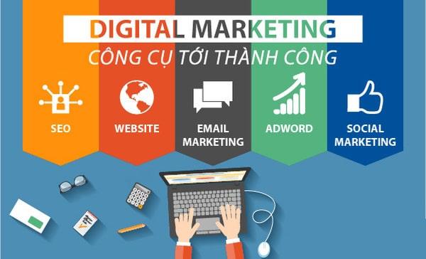 Công cụ digital marketing: Những lựa chọn hàng đầu cho doanh nghiệp