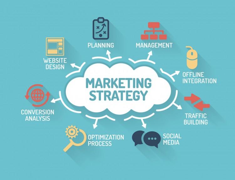 Khám phá chi tiết các chiến dịch marketing thành​ công ⁤và khuyến nghị cho doanh nghiệp