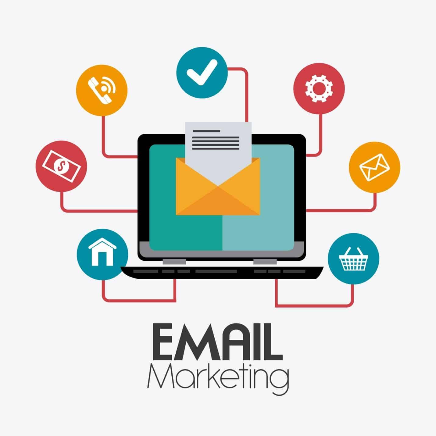 Tăng cường tương tác khách hàng ​qua‍ nền tảng email ‌marketing hiện đại