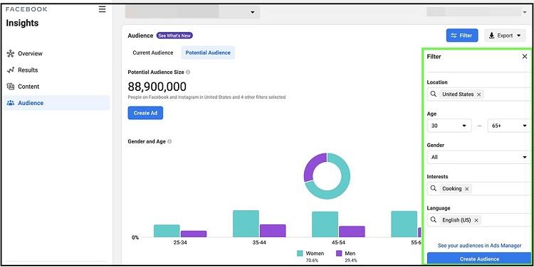 Bí quyết sử dụng Facebook Insights để quản trị fanpage thành công