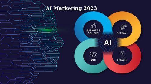 AI trong marketing:⁢ Khám phá công ‍nghệ ⁢đột phá cho ‍chiến lược tiếp thị