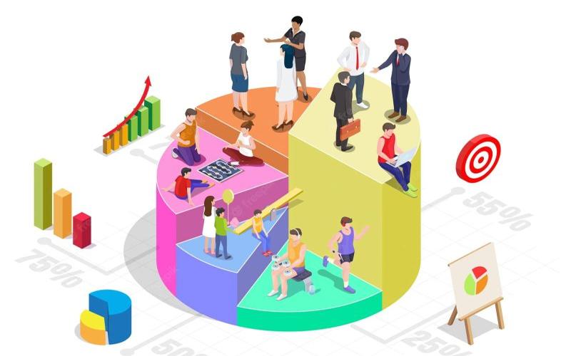 Marketing phân khúc người tiêu dùng: Cách tiếp cận đúng đối tượng mục tiêu