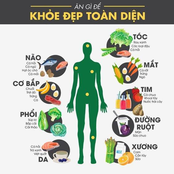 Mẹo khuyến khích ‍khách⁢ hàng‌ để lại đánh⁤ giá chân thật ⁣và chất lượng