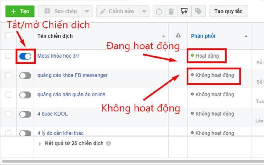 Thiết‌ lập​ và ‍quản lý‌ hiệu quả các chiến⁤ dịch quảng cáo Facebook cho shop online