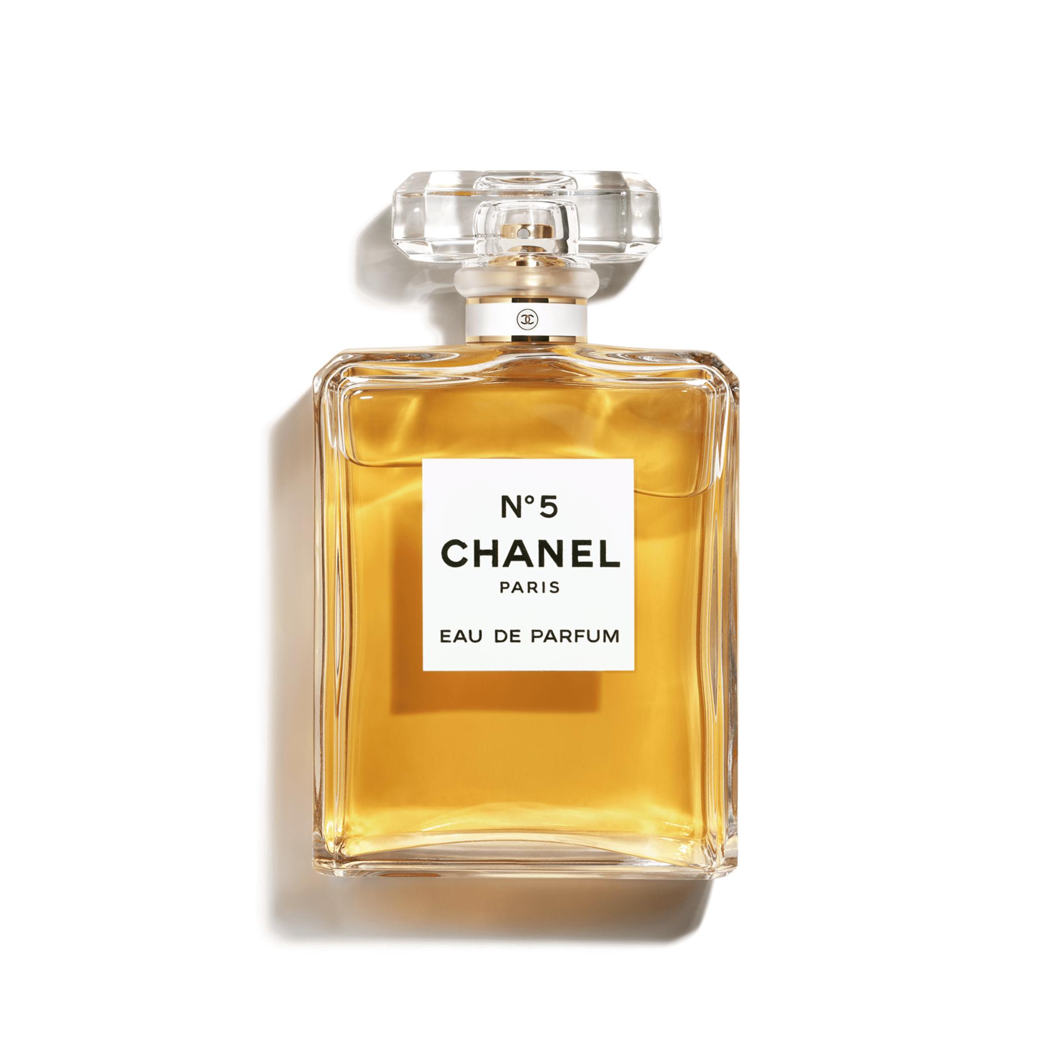 Choosing ‍Wisely A​ Guide⁢ to⁢ finding ⁣Your ‌Perfect Perfume