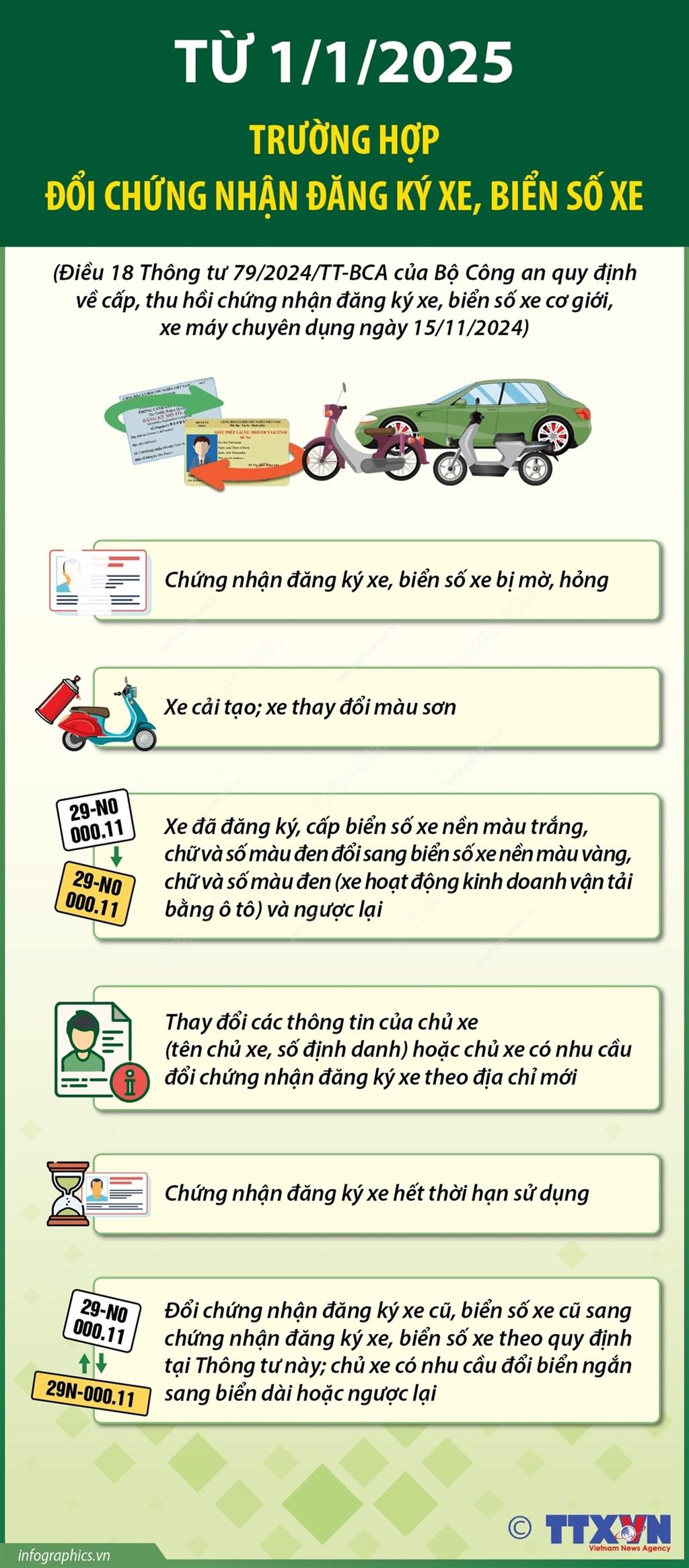 Giải mã biến số chu kỳ giá tài sản tài chính 2024