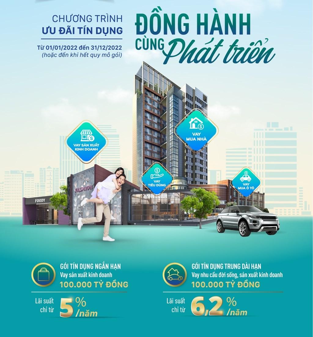 Gói vay mua nhà cho người trẻ của BIDV: Cơ hội vàng