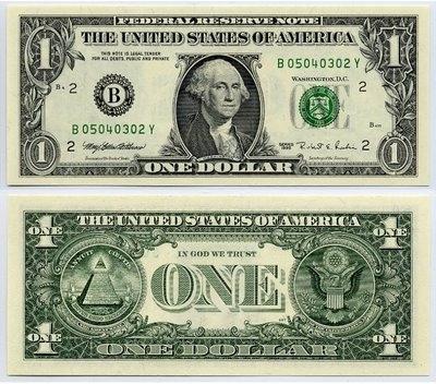 Sức mạnh đồng Dollar và bài toán thâm hụt thương mại