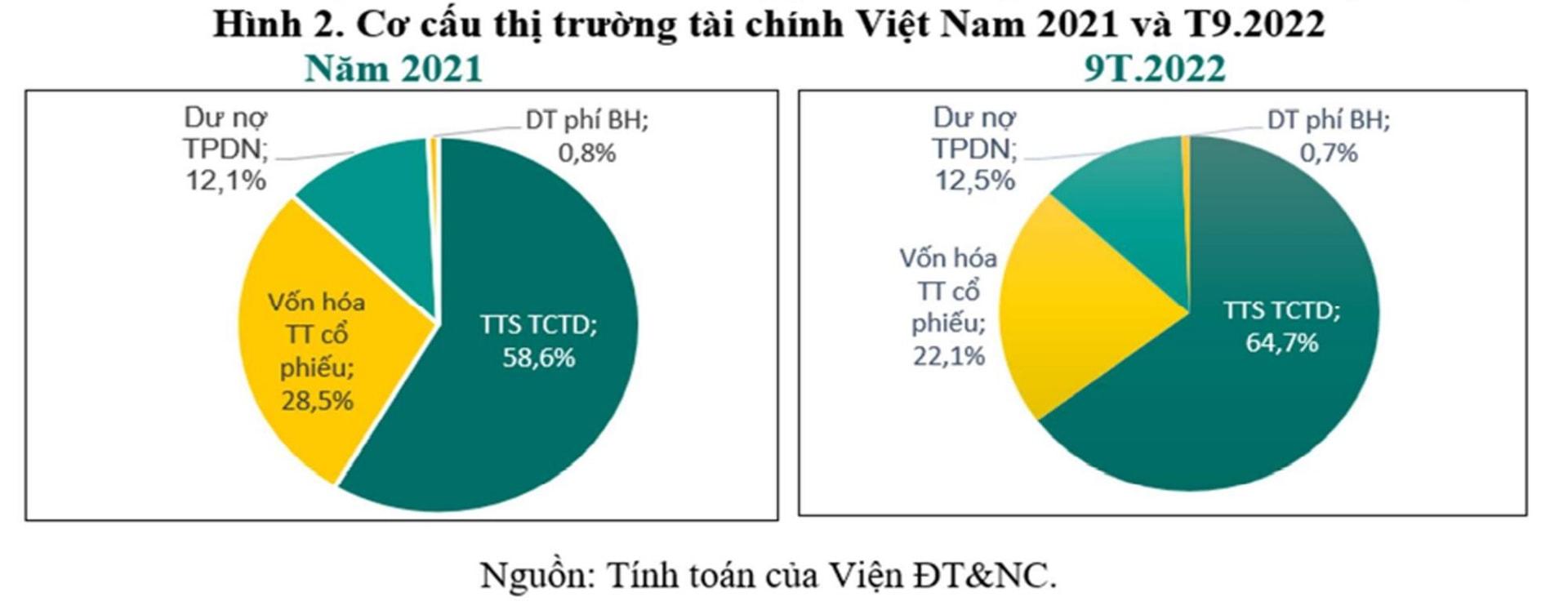- Những lo lắng và ⁣cơ ⁢hội trong thị trường tài chính⁢ hiện nay